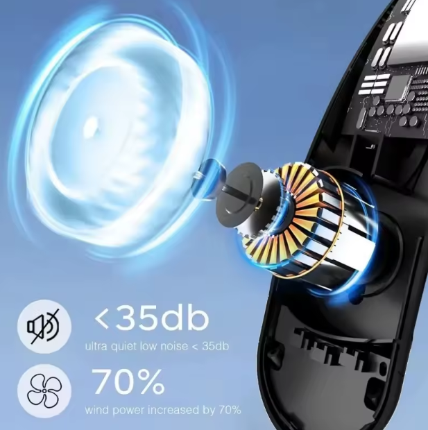 Portable Cooling Neck Fan