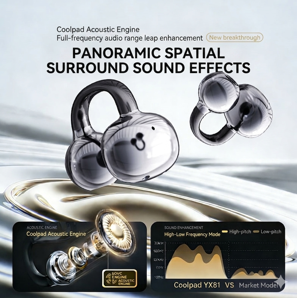 Royal Arabian OWS Clip Earbuds