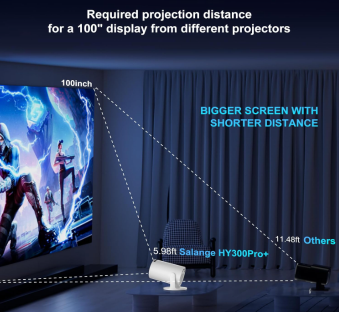 Smart Home Cinema Projector
